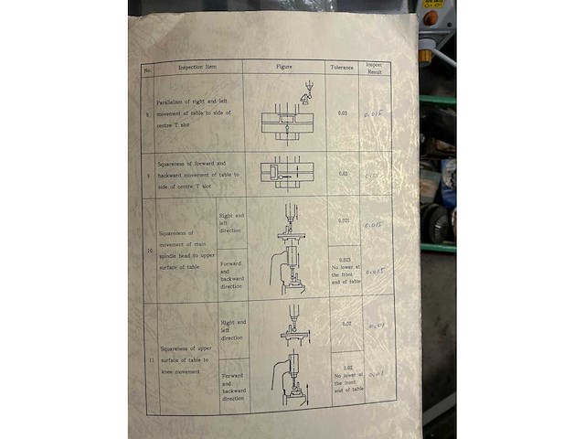 1999 comet 2vsg freesmachine - afbeelding 10 van  15
