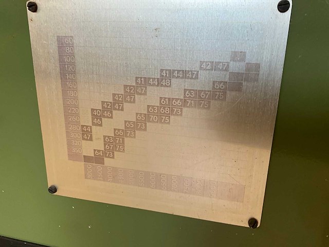 1999 gomad fds tafel- en spilfreesmachine - afbeelding 21 van  21