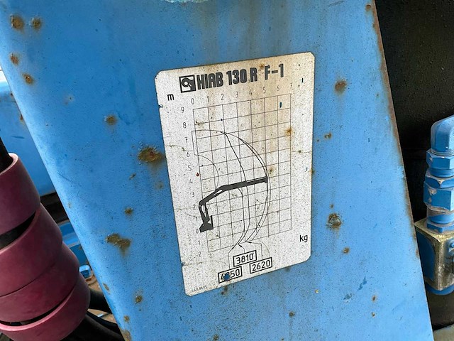 1999 hiab 130r f-1 steenoplegger kraan - afbeelding 6 van  10