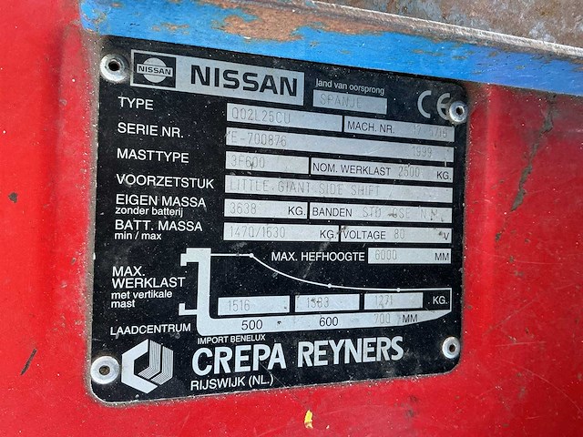 1999 nissan q02l25cu vorkheftruck - afbeelding 9 van  17