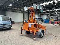 1999 polyma ha0200145t70v floodlight - afbeelding 5 van  11