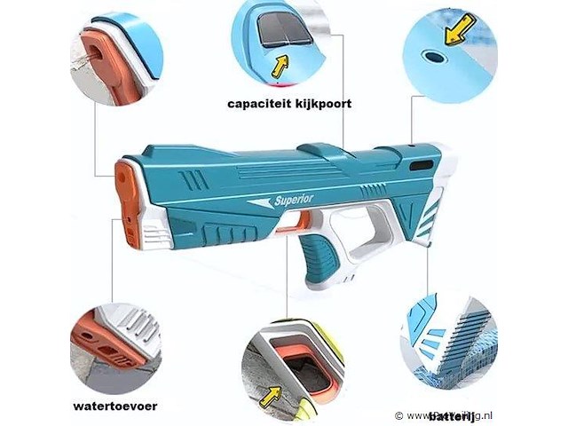 1x automatisch waterpistool - 250ml capaciteit - blauw - afbeelding 2 van  4