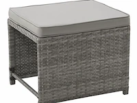 2 in 1 polyrotan loungeset jamaika - grijs - afbeelding 8 van  16