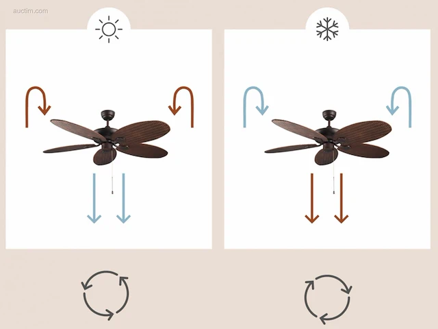 2 x forlight phuket plafond ventilator met... - afbeelding 4 van  9