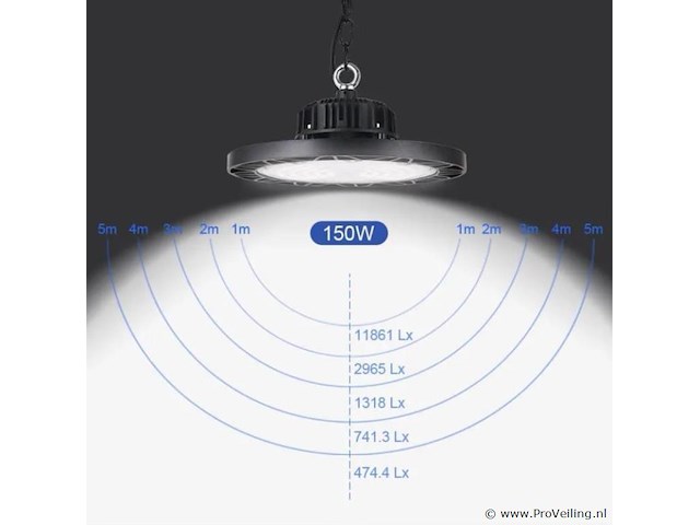 20 x highbay ufo 150w - pro design smd - dimbaar - koud wit 6500k - afbeelding 2 van  9