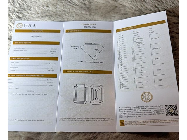 2.00 karaat emerald (gecertificeerd) - afbeelding 3 van  9