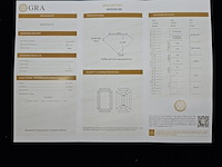 2.00 karaat emerald (gecertificeerd) - afbeelding 8 van  9