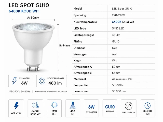 200 x led spot gu10 – 6w – 6400k koud wit – ip20 - afbeelding 3 van  4