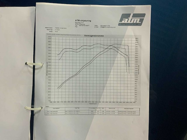 2000 bmw 3-serie cabrio 323ci executive personenauto - afbeelding 32 van  42