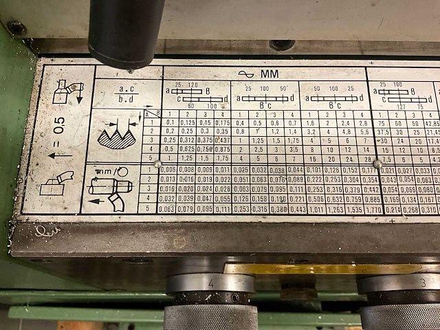 2000 zmm hu 310 vac universele draaibank - afbeelding 18 van  19