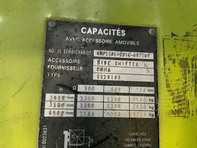 2001 clark cmp25l vorkheftruck - afbeelding 6 van  9