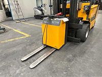 2001 jungheinrich efg-vac 30 g115-500dz vorkheftruck - afbeelding 23 van  23