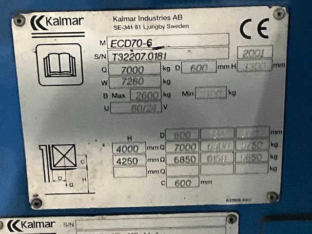 2001 kalmar ecd70-6 vorkheftruck - afbeelding 19 van  25