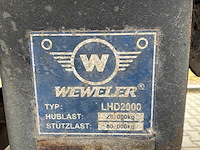 2001 renders oplegger - afbeelding 14 van  24