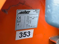 2002 - mic - tm22 - hydraulic hand pallet trucks - afbeelding 2 van  3