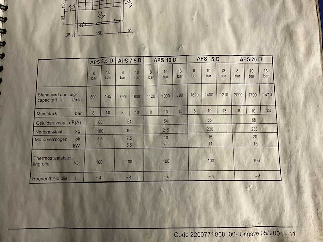 2002 airpress aps7.50/10 schroefcompressor - afbeelding 5 van  6