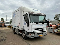 2002 iveco 120el container-hogedrukreinigingswagen - afbeelding 21 van  23