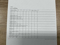 2002 john deere 6820 4wd tractor - afbeelding 37 van  43