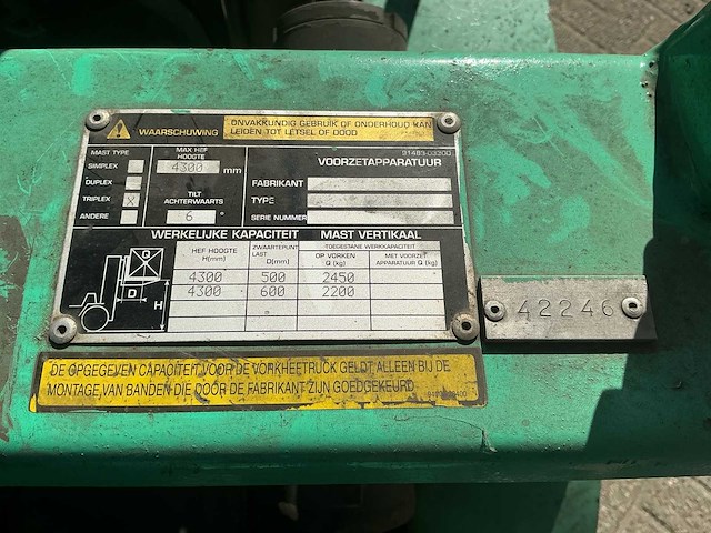 2002 mitsubishi fg25k vorkheftruck - afbeelding 12 van  30