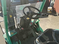 2002 mitsubishi fg25k vorkheftruck - afbeelding 14 van  30