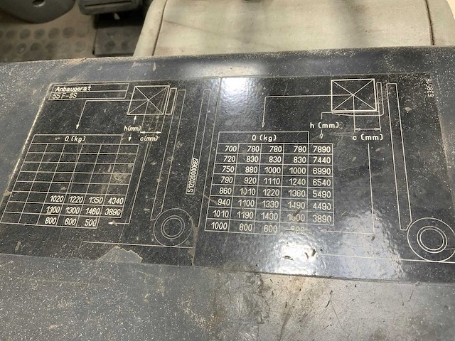 2002 still r.20-16 vorkheftruck - afbeelding 6 van  14