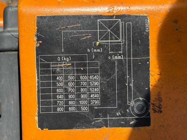 2002 still r50-10 vorkheftruck - afbeelding 13 van  13