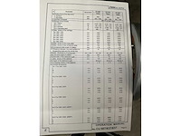 2002 zmm cu 637 dbc3000 universele draaibank - afbeelding 8 van  26