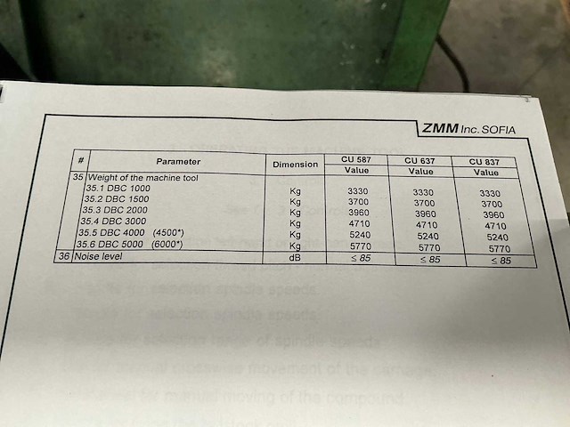 2002 zmm cu 637 dbc3000 universele draaibank - afbeelding 9 van  26