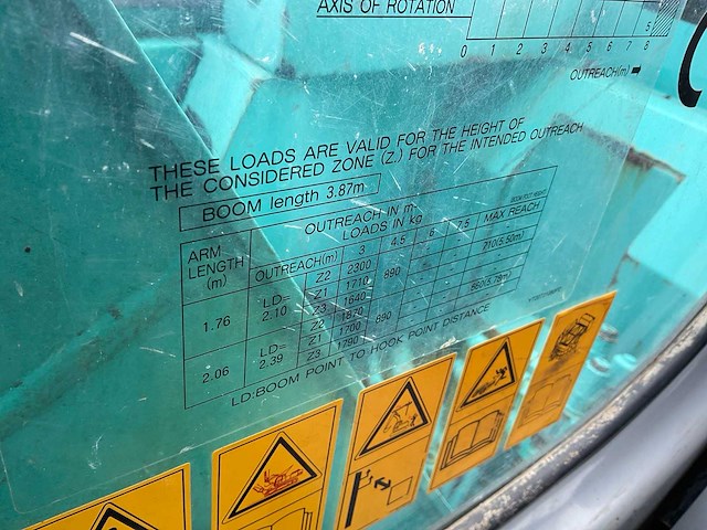 2003 kobelco sk70sr-1e midigraafmachine - afbeelding 33 van  33