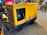 2003 polyma stroomgenerator