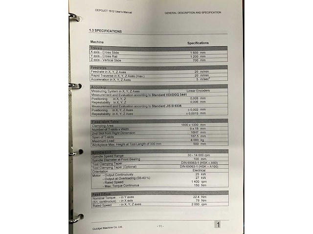 2003 quick jet depo jet av 1612 cnc verticale bewerkingscentra - afbeelding 5 van  17