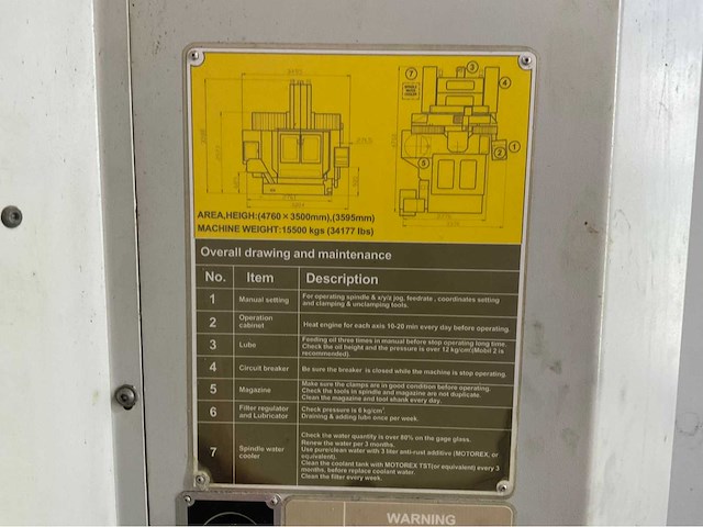 2003 quick jet depo jet av 1612 cnc verticale bewerkingscentra - afbeelding 15 van  17