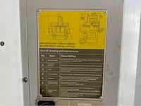 2003 quick jet depo jet av 1612 cnc verticale bewerkingscentra