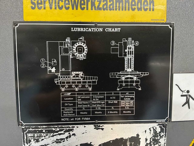 2003 supermax ycm-fv56a verticale cnc-bewerkingscentrum - afbeelding 8 van  24