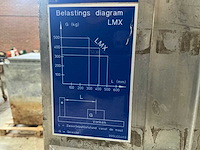2004 alplift lmx500 kanalenlift - afbeelding 2 van  8