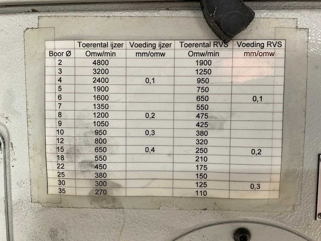 2004 alzmetall ab26-p/sv kolomboormachine met x-y-kruistafel - afbeelding 8 van  13