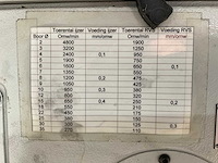 2004 alzmetall ab26-p/sv kolomboormachine met x-y-kruistafel - afbeelding 8 van  13