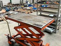 2004 bishamon bx20s schaarheftafel - afbeelding 7 van  7