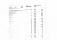 2004 bmw m3 cabriolet 343pk personenauto - afbeelding 17 van  24