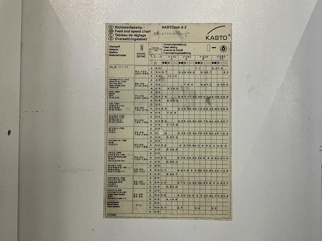 2004 kasto ssb a 2-cc cnc-bandzaagmachine - afbeelding 7 van  17