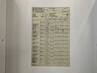 2004 kasto ssb a 2-cc cnc-bandzaagmachine - afbeelding 7 van  17