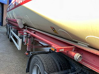 2004 lag 0-3-40 02 bulktrailer - afbeelding 21 van  39
