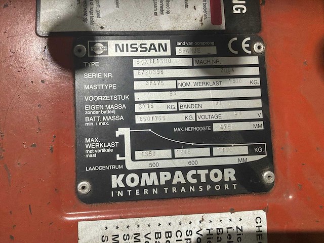 2004 nissan s nx1l15h0 vorkheftruck - afbeelding 4 van  7