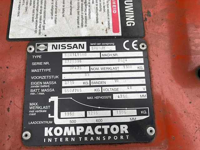 2004 nissan snx1l15hq vorkheftruck - afbeelding 8 van  10