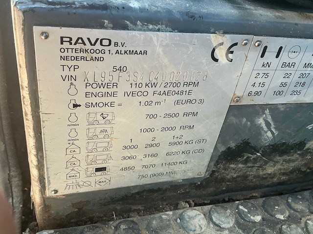 2004 ravo 540 straatveegmachine - afbeelding 39 van  41