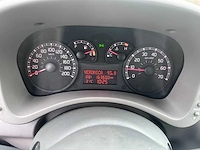2005 - fiat - panda - 1.2 sportsound - 39-rs-nj - afbeelding 18 van  18