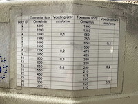 2005 alzmetall alzstar 15-t/s kolomboormachine - afbeelding 3 van  4