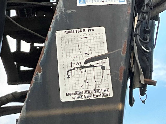 2005 groenewegen 45.10 cc-12-27 oplegger - afbeelding 3 van  17