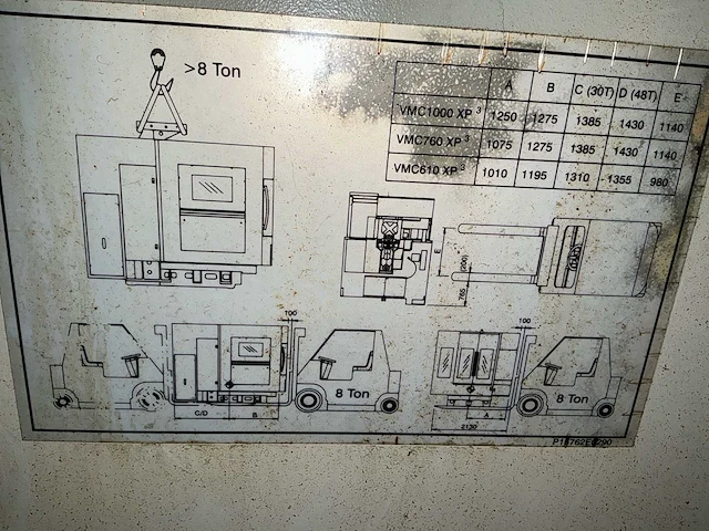 2005 hardinge bridgeport vmc 760 xp³ cnc bewerkingscentrum - afbeelding 14 van  22