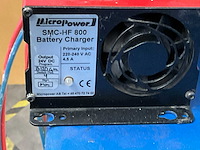 2005 jungheinrich eje222 elektrische palletwagen - afbeelding 15 van  24